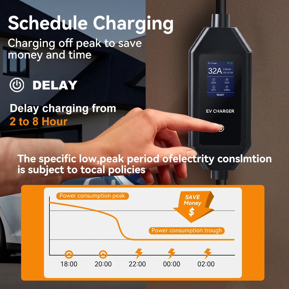 7KW Type2 IEC62196-2 شاحن EV محمول 32A 1 المرحلة Type1 J1772 EVSE كابل شحن سريع GBT 20234 CEE التوصيل التحكم اللاسلكي في التطبيقات