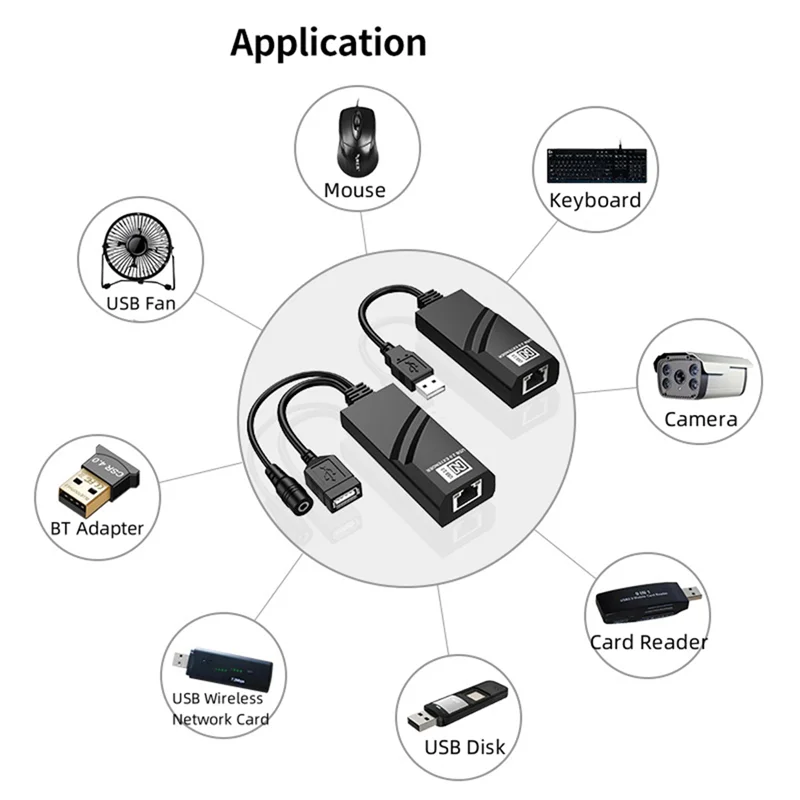 

2025 New-USB 2.0 Extender Over Cat5 Cat5e Cat6 Ethernet Cable Transfer Up To 100M RJ45 Receiver With DC5V/2A Power Adaptor