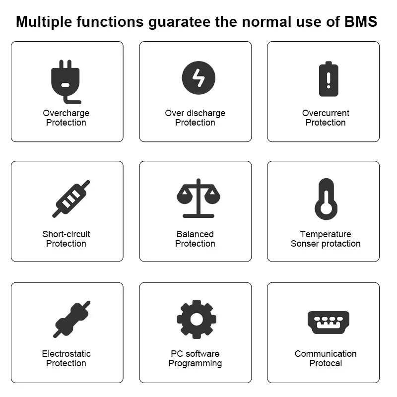 Oem and Odm Electronic Double Sided Printed Circuit Board Intelligent Bms