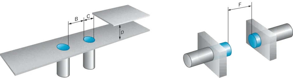202510 قطعة IME12-04BNSZC0K 1040771 نطاق الاستشعار المريض 4 مللي متر M12 4pin أجهزة استشعار القرب الاستقرائي الكهربائية الجديدة والأصلية #4