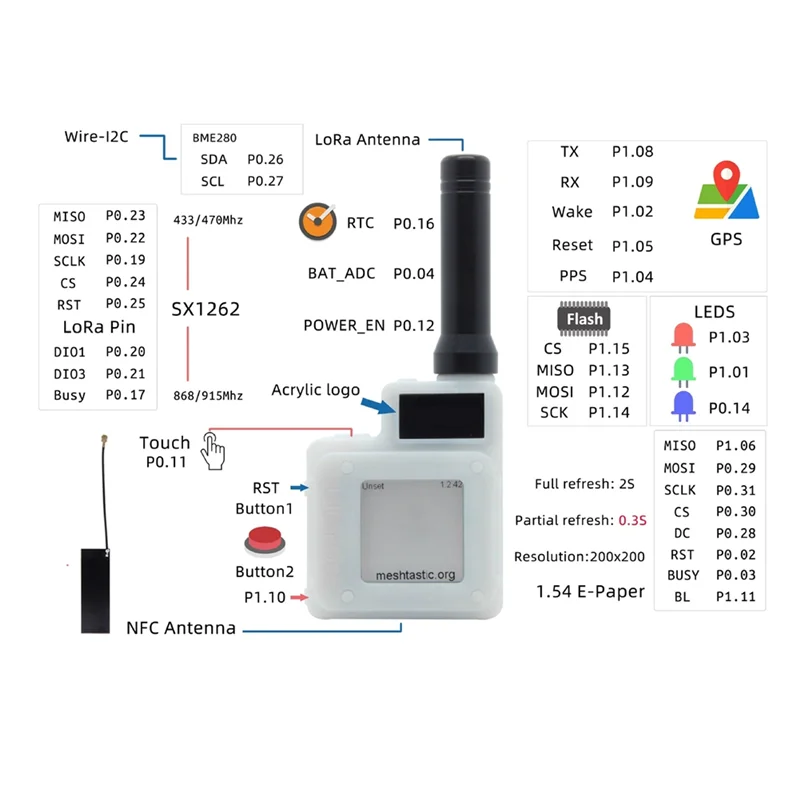 GPS 1.54 E-Paper BME280 Sensor L76K Softrf T-Echo NRF52840 Lora SX1262 433/868/915Mhz وحدة لاسلكية 915Mhz-Y18A