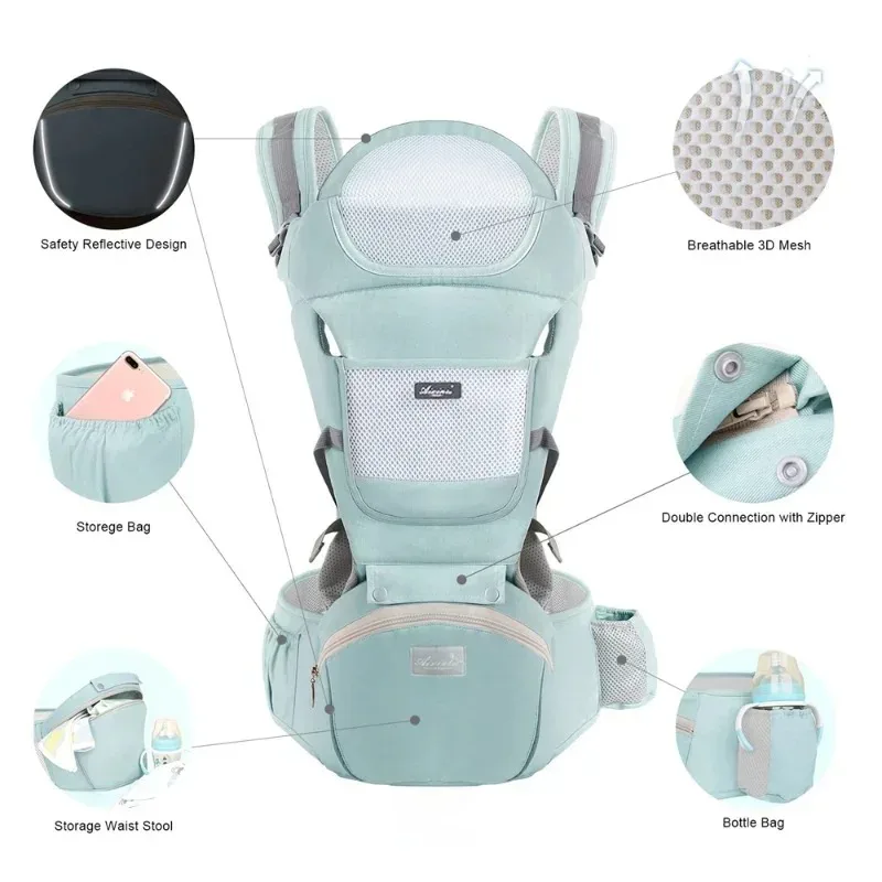 Baby Carrier Newborn To Toddler, Multi-Functional 9 in 1 Baby Carrier with Hip Seat for All Seasons, Baby Backpack Carrier