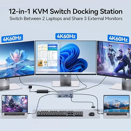 USB C KVM Switch 3 Monitors 2  - огляд і ціна Usb C To Hdmi