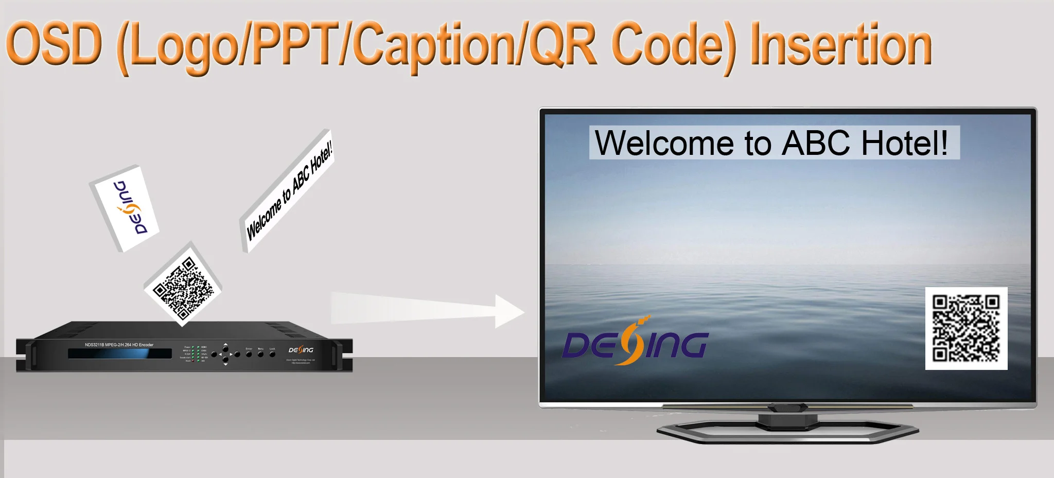 NDS3211HV Mpeg4/H.264/HEVC/h.265 HD Encoder with OSD Insertion Professional HDMI Encoder with Logo Insertion