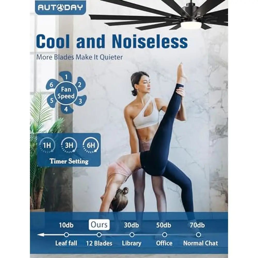 72" Large Ceiling Fan with Lights Remote Outdoor Indoor 12 Blades Air Volume DC Motor 3CCT Reversible Blade Memory Timer LED
