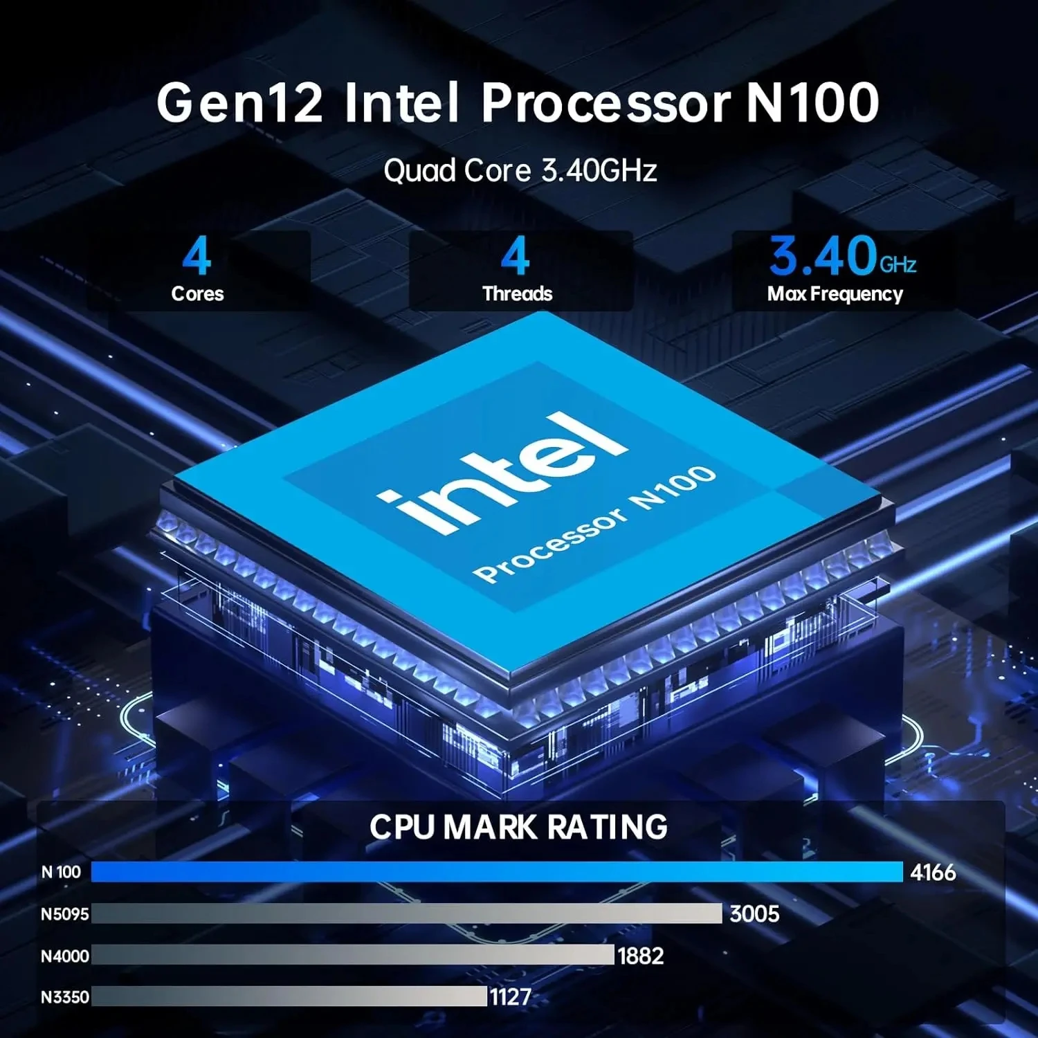 M4 Mini PC sin ventilador 12.a generación Intel N100 Windows 11 3xStorage Pantalla 3x4K LAN dual 8xUSB Firewall Router Computadora de oficina MINIPC