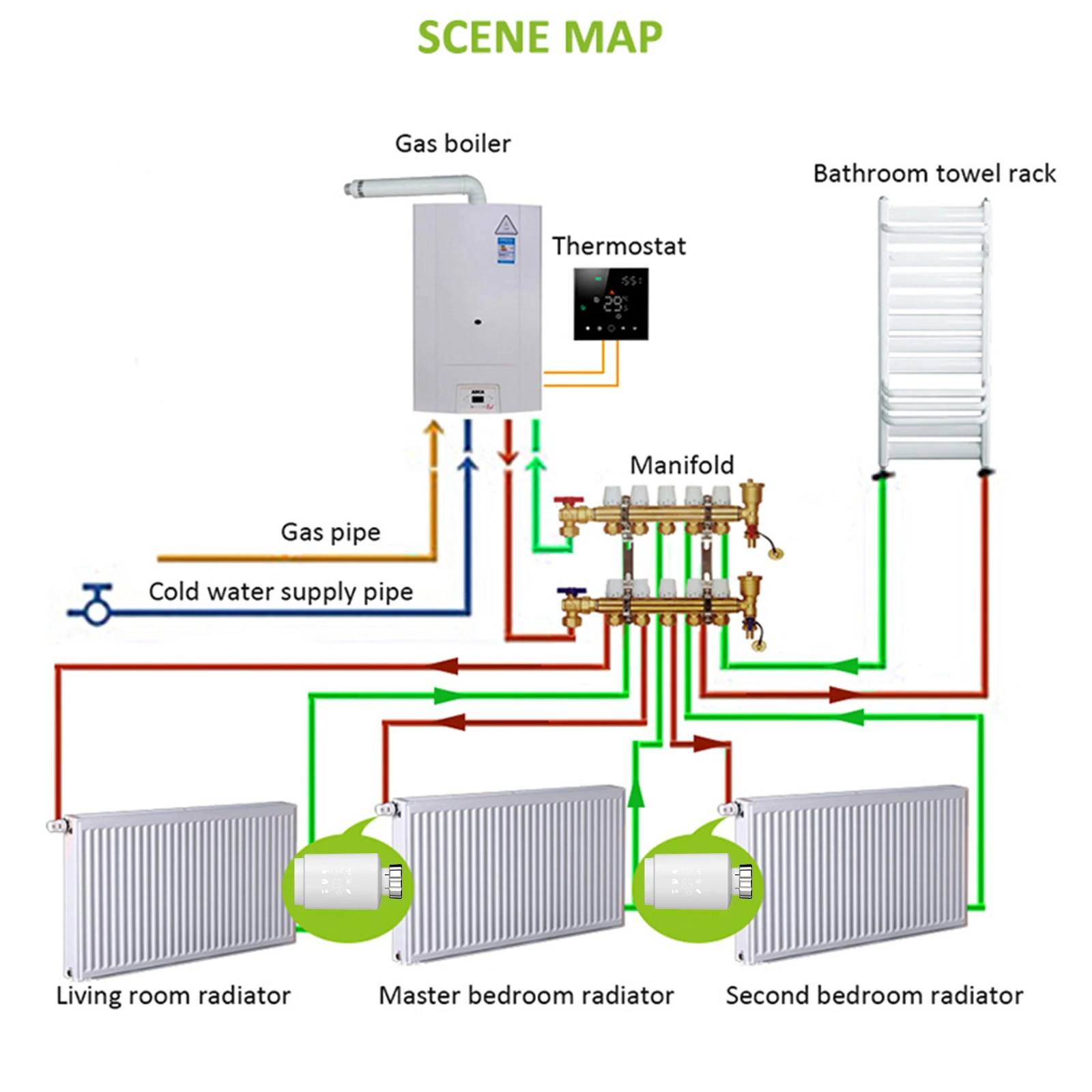 Qiumi Zigbee Thermostat Radiator Valve,Smart Temperature Control System,Temperature Heater,eTRV,Alexa,Google Home