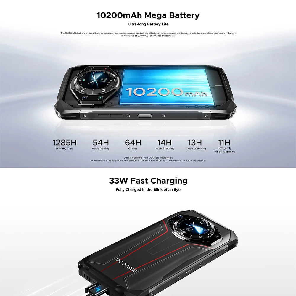 Global Version DOOGEE S119 Rugged Phone 6.72" FHD+ IPS Screen 8GB+512GB 100MP AI Main Camera 10200mAh Battery 33W Android 14 NFC