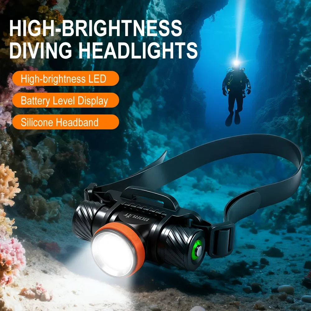 BORUiT HP1000 12W 1200LM 5 Lighting Modes LED180° Adjustable Headlamp Type-C Rechargeable Waterproof Outdoor Portable Headlight