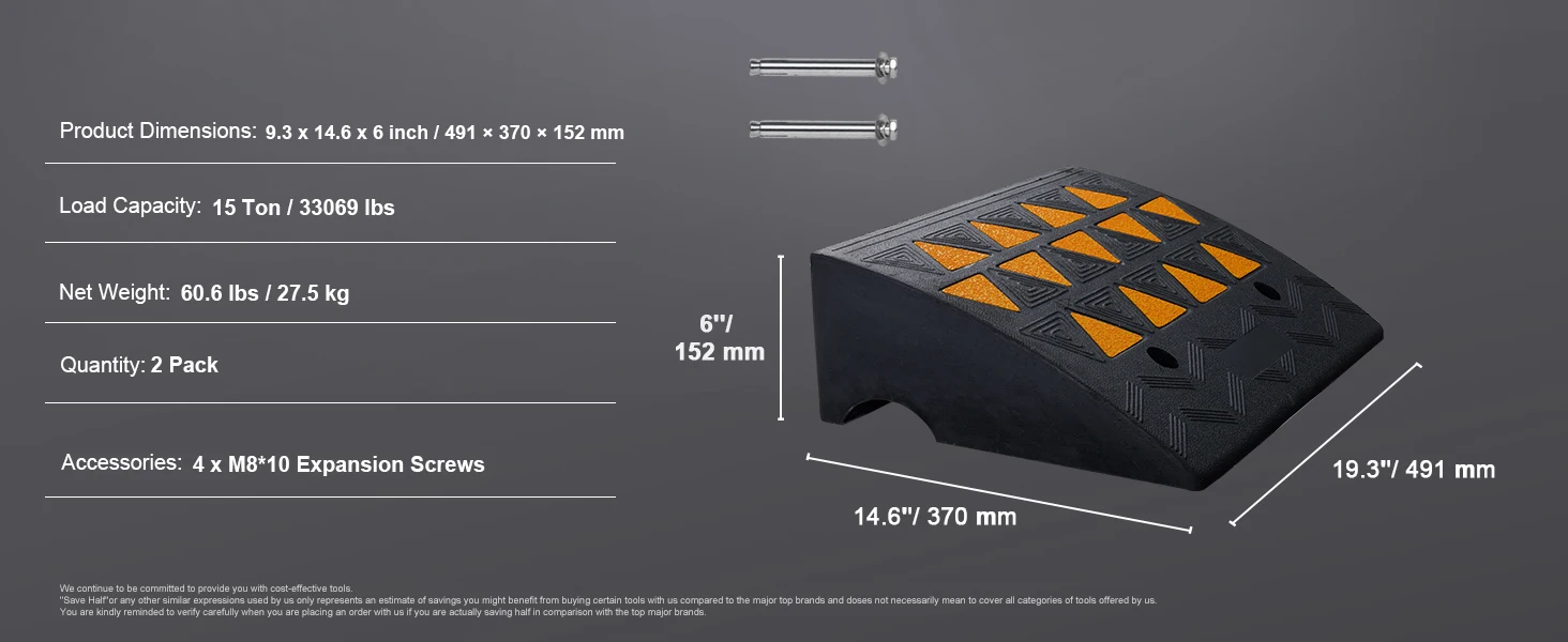 SucceBuy 1/2 Pack Rubber Curb Ramp Threshold Driveway Ramps with Stable Grid Structure for Car Wheelchairs Motorcycles Bikes