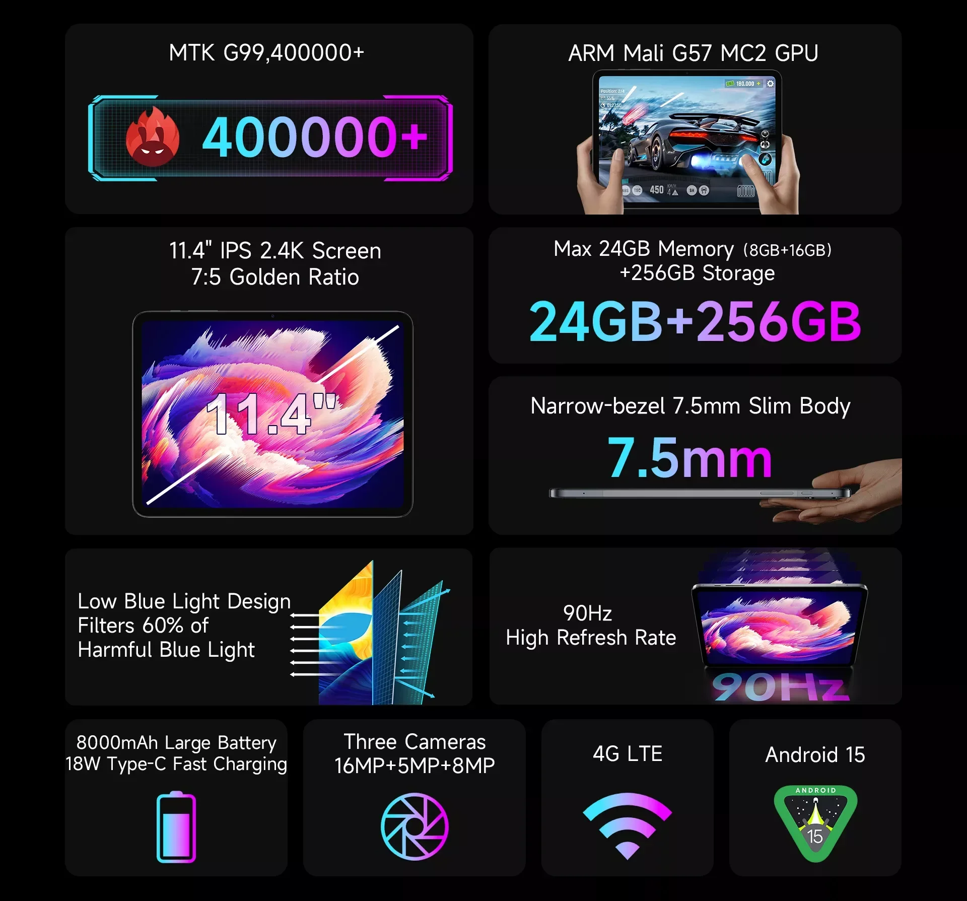 BMAX- พาวเวอร์ I12, 	 Android 15, แท็บเล็ต 11.4 นิ้ว ARM MALI-G57 MC2,8GB+16GB ขยาย 256GB SSD dual band Wi Fi แท็บเล็ต USB