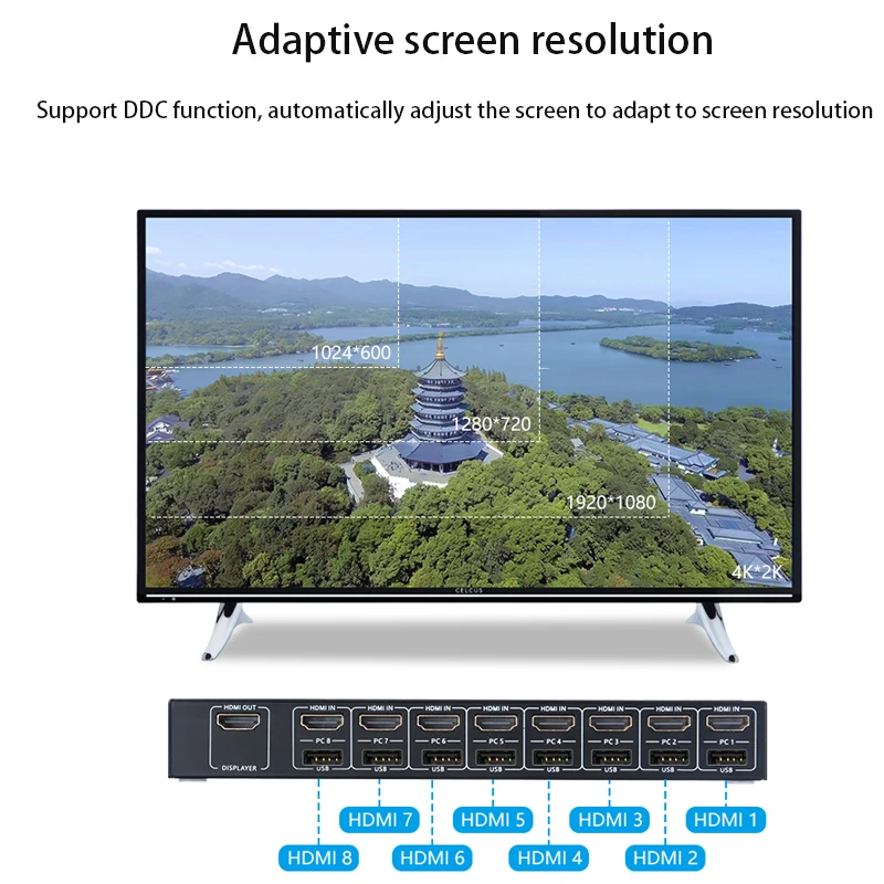 Imagem -03 - Adaptador de Comutador Kvm Compatível com Hdmi Controlador Síncrono Usb Extensor Divisor Kvm Comutador de Portas