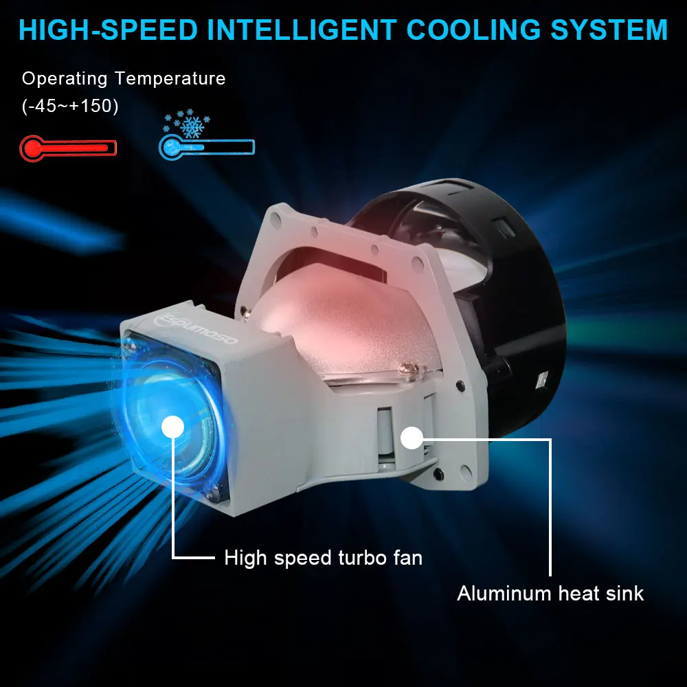 JHS lensa proyektor LED Bi Laser, lampu depan daya tinggi 75W lensa proyektor K101 120W zona terang untuk aksesori otomatis