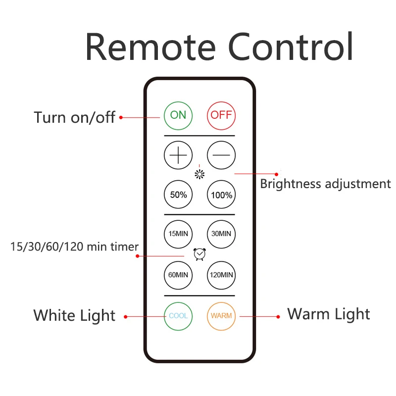 Luzes do armário de controle remoto, alimentado por bateria, luz noturna, regulável, quente, luz branca, luzes de cozinha, armário, corredor,