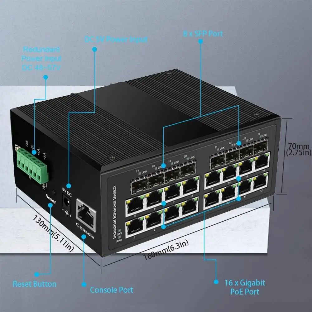 

Industrial Gigabit Managed PoE Switch - 16 Ports 10/100/1000Mbps Web Management DIN Rail PoE Switch with 8 SFP Slots, Network