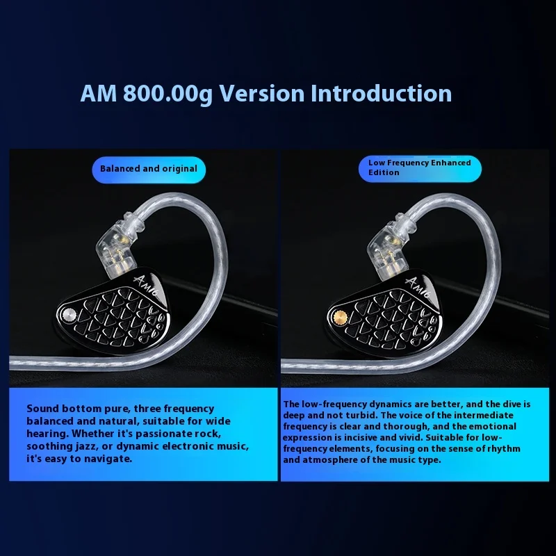 KZ AM16 HIFI Auricolari cablati 16 Driver con armatura bilanciata Monitor in-ear ad alta risoluzione Auricolari senza perdita Spina staccabile Personalizzata