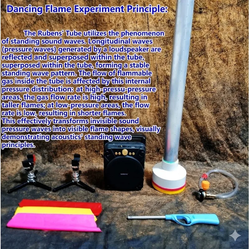 

Dancing Flame Magic Prop Fire Tube See Sound Waves Standing Wave Visualizer Premium Stage Magic Illusion Professional Magicians