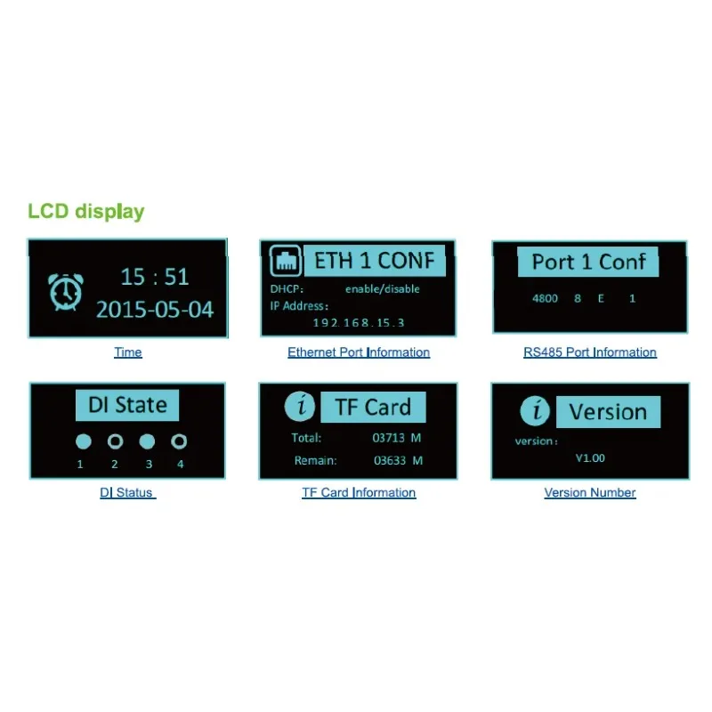 Rozwiązanie Systemu Pilot Smart Gateway RS485 Ethernet 4G Miernik Mocy Xgate 6-lite Zbieranie Danych