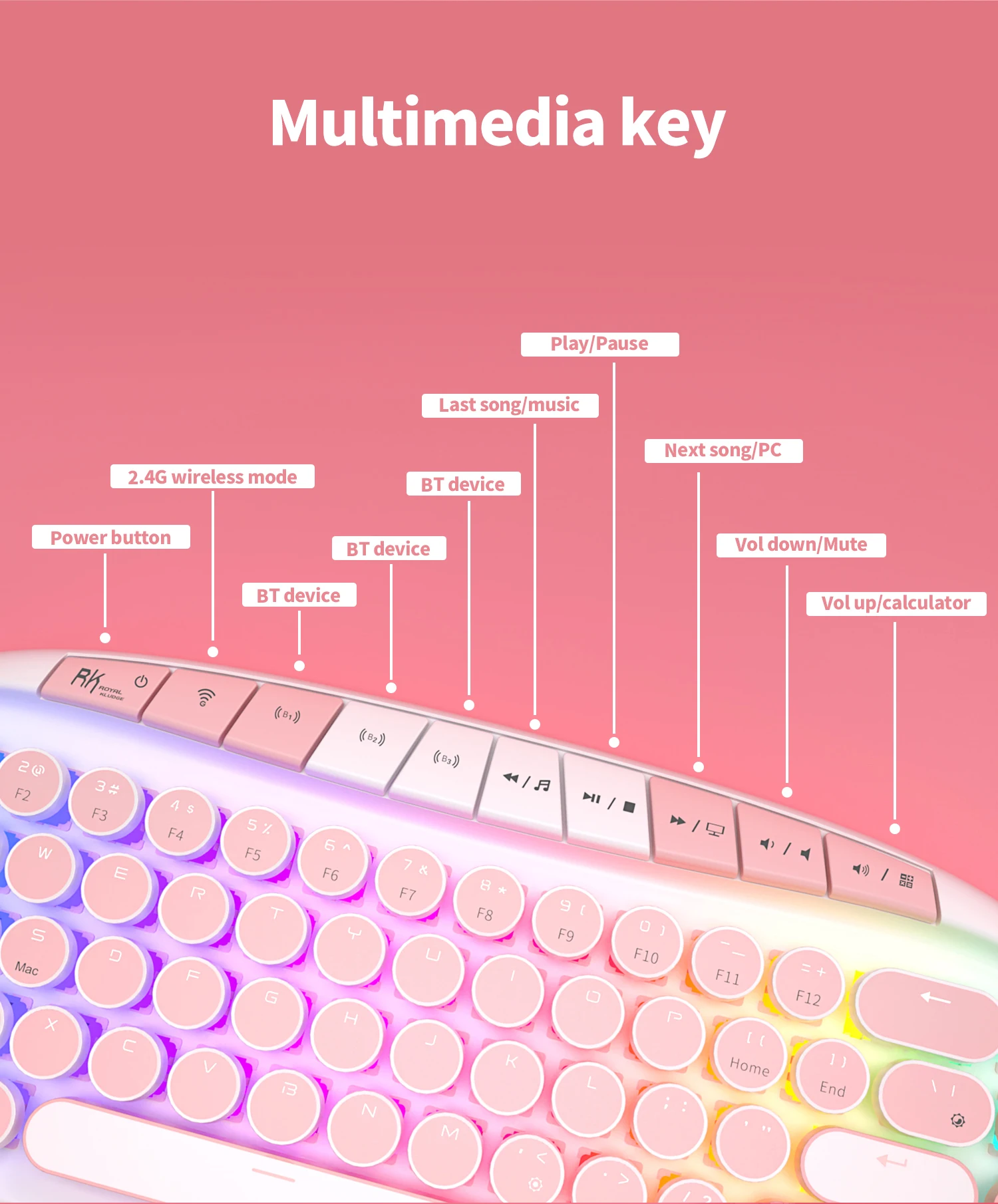 ROYAL KLUDGE RK ROUND Retro Punk Mechanical Keyboard 2.4G Wireless Bluetooth USB 68 Keys RGB Hot Swap Typewriter Gamer Keyboard
