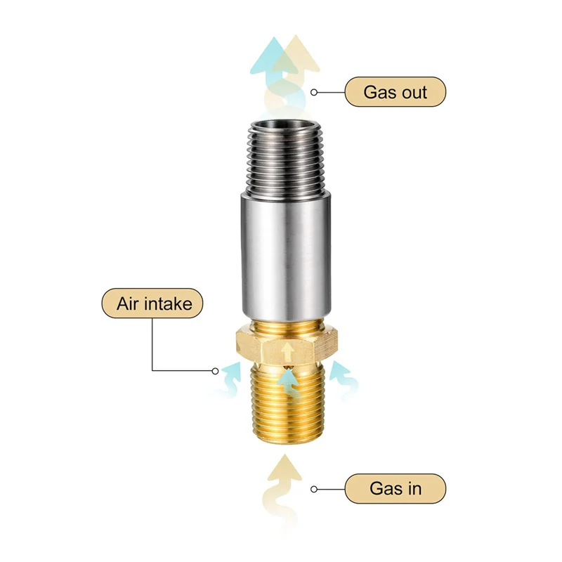 Liquid Propane Gas Fire Pits 1/2In Air Mixer Valve, Mixer Valve with High Capacity 90K BTU for Outdoor Propane Fire Pit