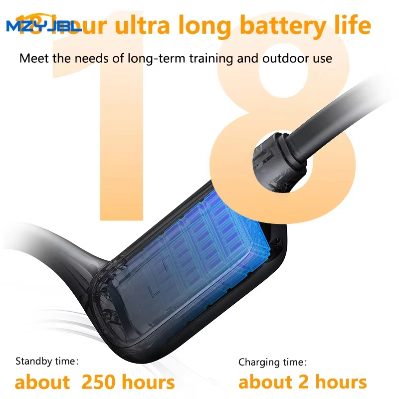 MZYMI Neckband Bluetooth 5.4 Headphones A28 TWS Wireless Earphones Bone Conduction Sports Waterproof Headset ENC Noise Reduction