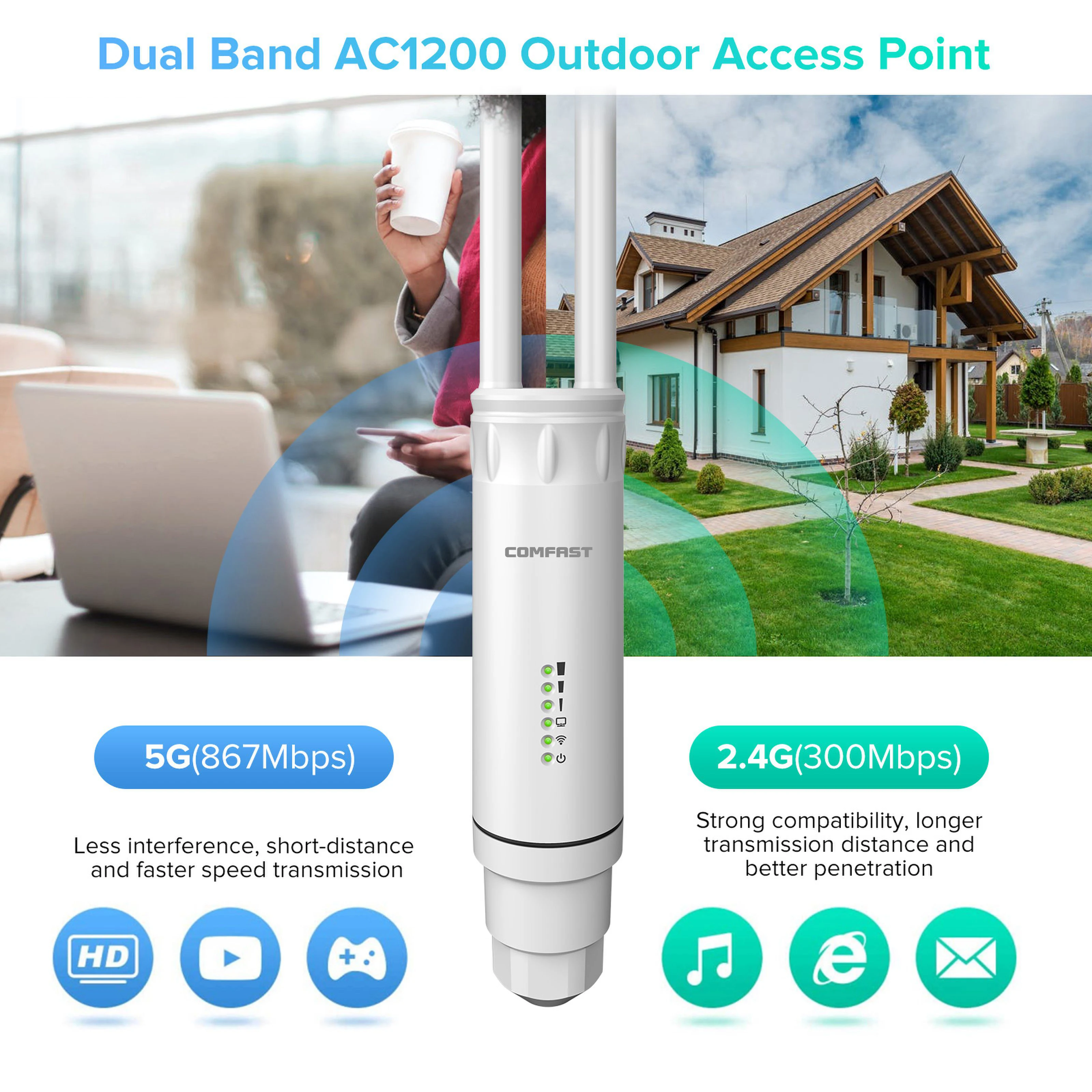 COMFAST AC1200 Hochleistungs-Outdoor-WLAN-AP Dual-Band 2,4G 5G Langstrecken-Repeater IP66 Wasserdicht für Bauernhof Ländliche Gärten Dächer – Detail 7