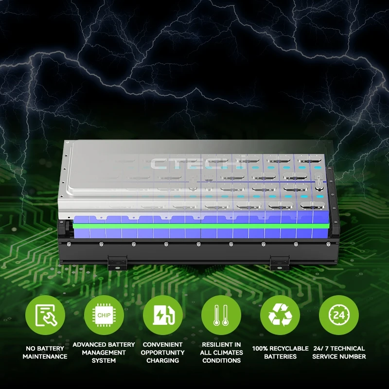 Baterías de iones de litio del paquete de batería LiFePO4 de la batería 51.2v 160Ah del carro de golf de alta energía