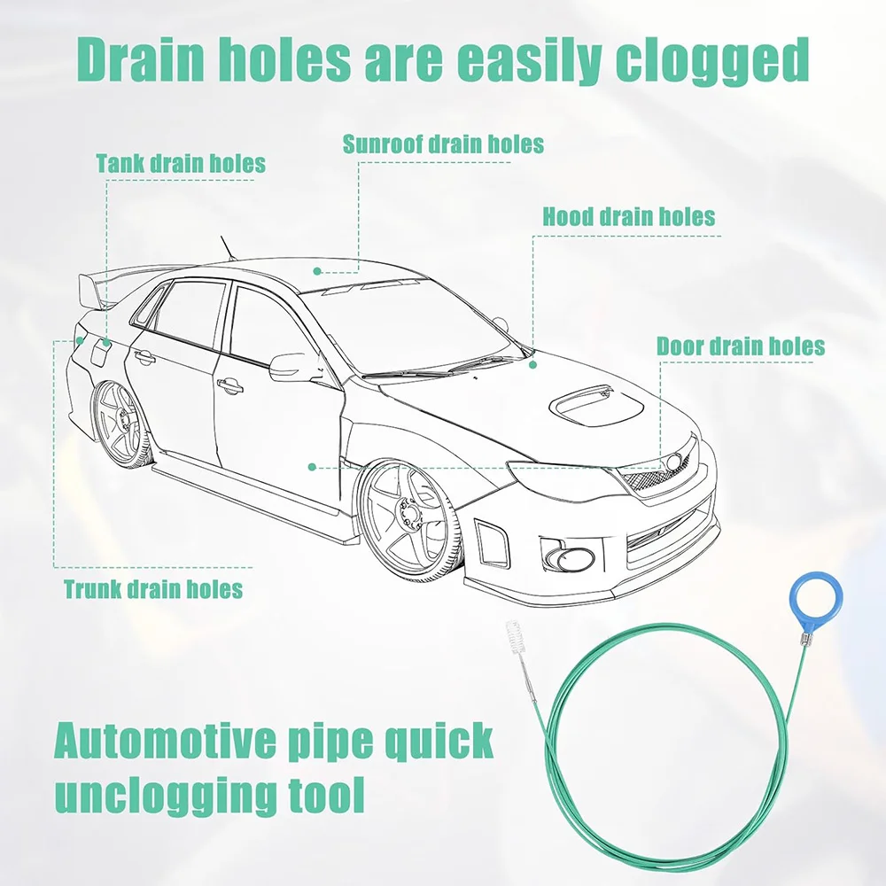 Auto-Sonnendach-Abflussreinigungsset: Flexibler Schlauchreiniger, Spritze, Schwamm und Reinigungsbürsten für Windschutzscheiben, Klimaanlagenleitungen und Detailreinigung – Detail 2