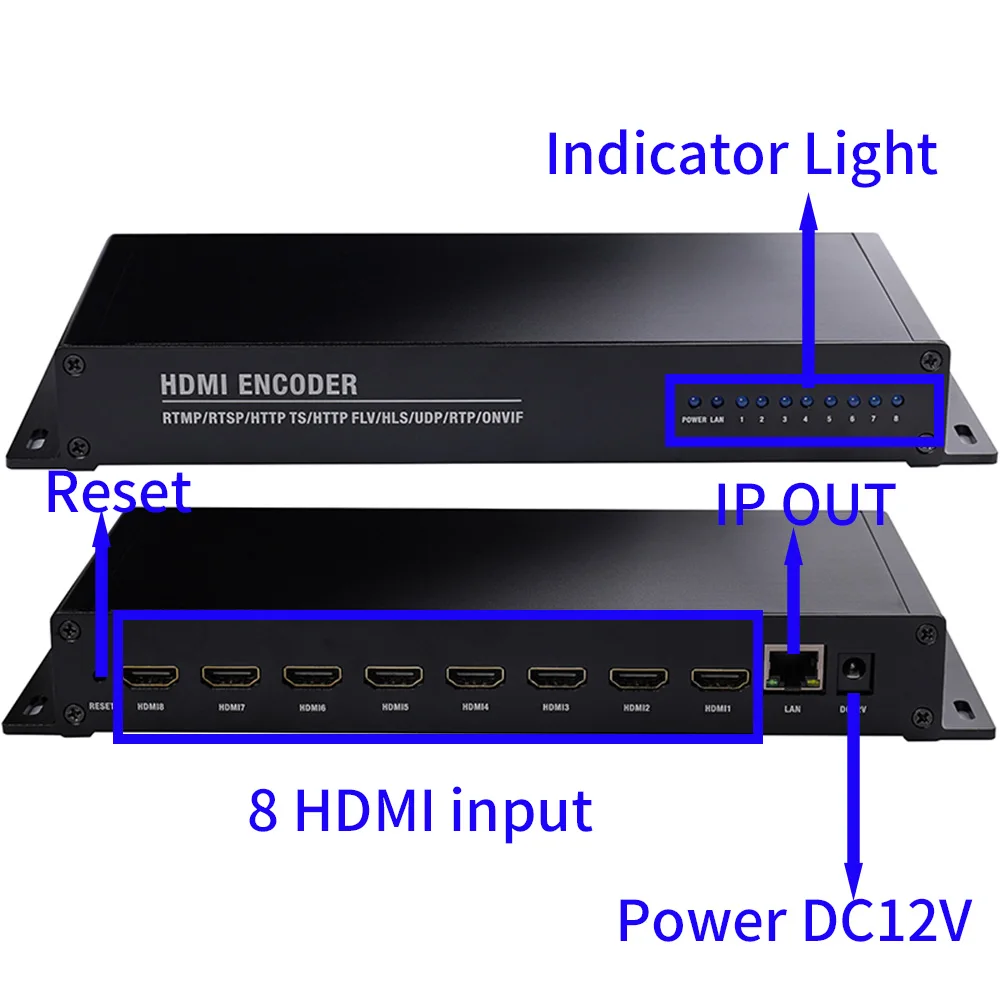 HDMI-Encoder RTSP SRT UDP HTTP Video 1080P H265 H264 Ausrüstung für Radio- und TV-Übertragung 1/4/8 Kanäle HDMI zu IP