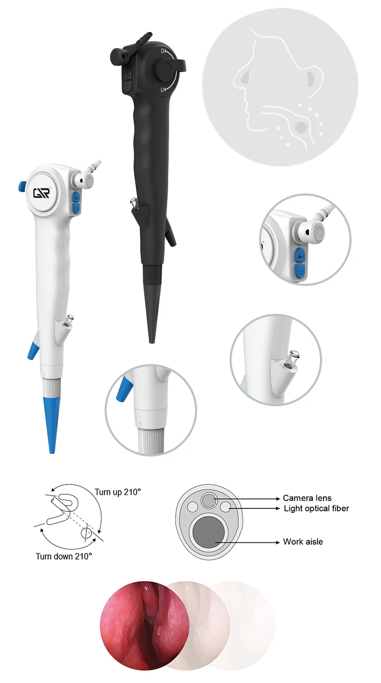 Flexible Cystoscope, clinical diagnostic  for routine urological examination and minimally invasive cavity inspection procedures
