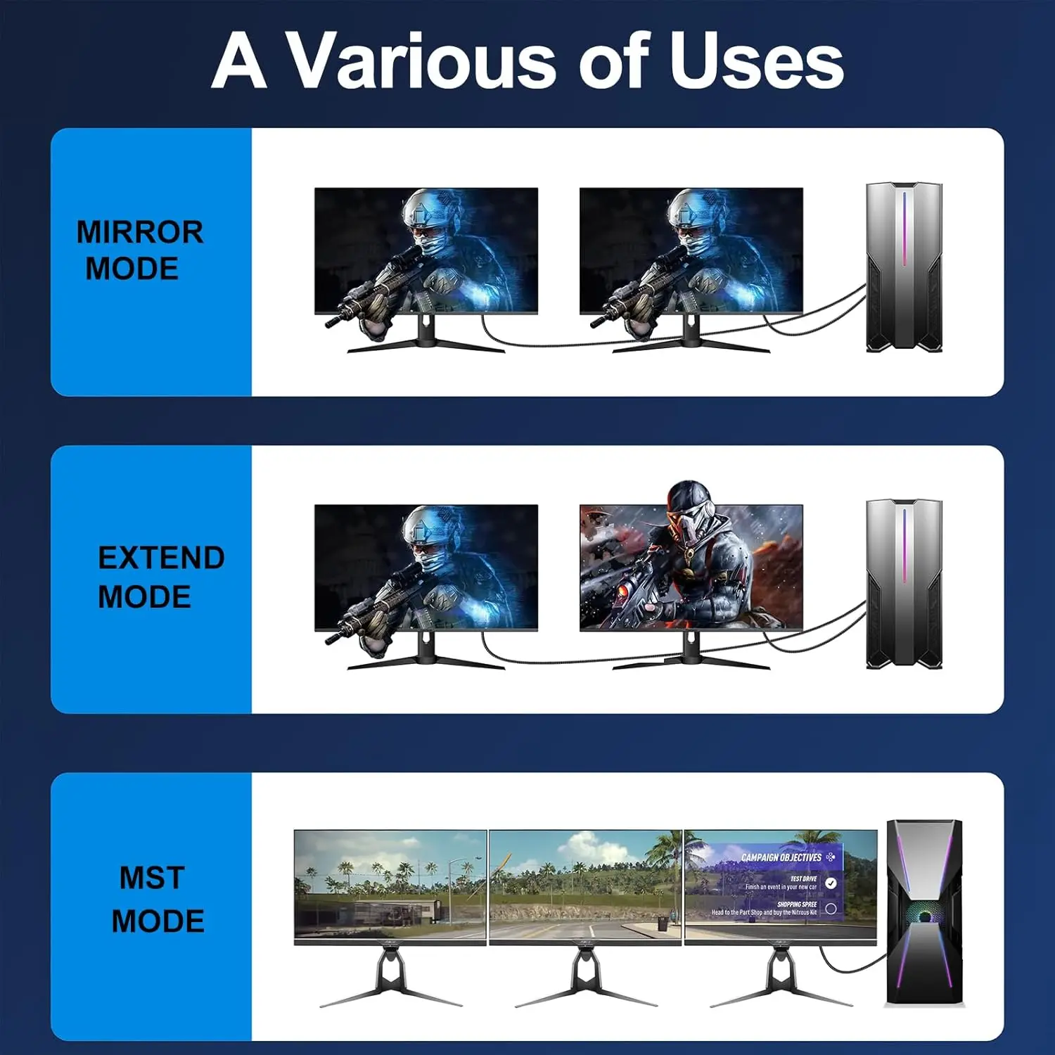 Cabo hdmi 4k 2.0 para apple tv ps4 divisor caixa de interruptor hdmi para cabo hdmi 60hz cabo de áudio de vídeo cabo hdmi 4k 1m 3m