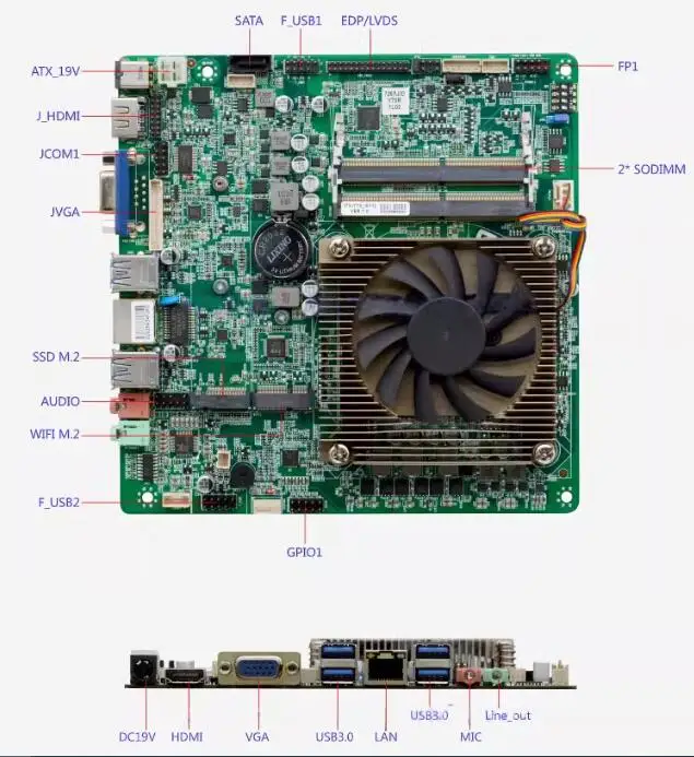 i7-7567u Mini-ITX-Motherboard – Intel Cpu Core I7 Bewertung und Preis
