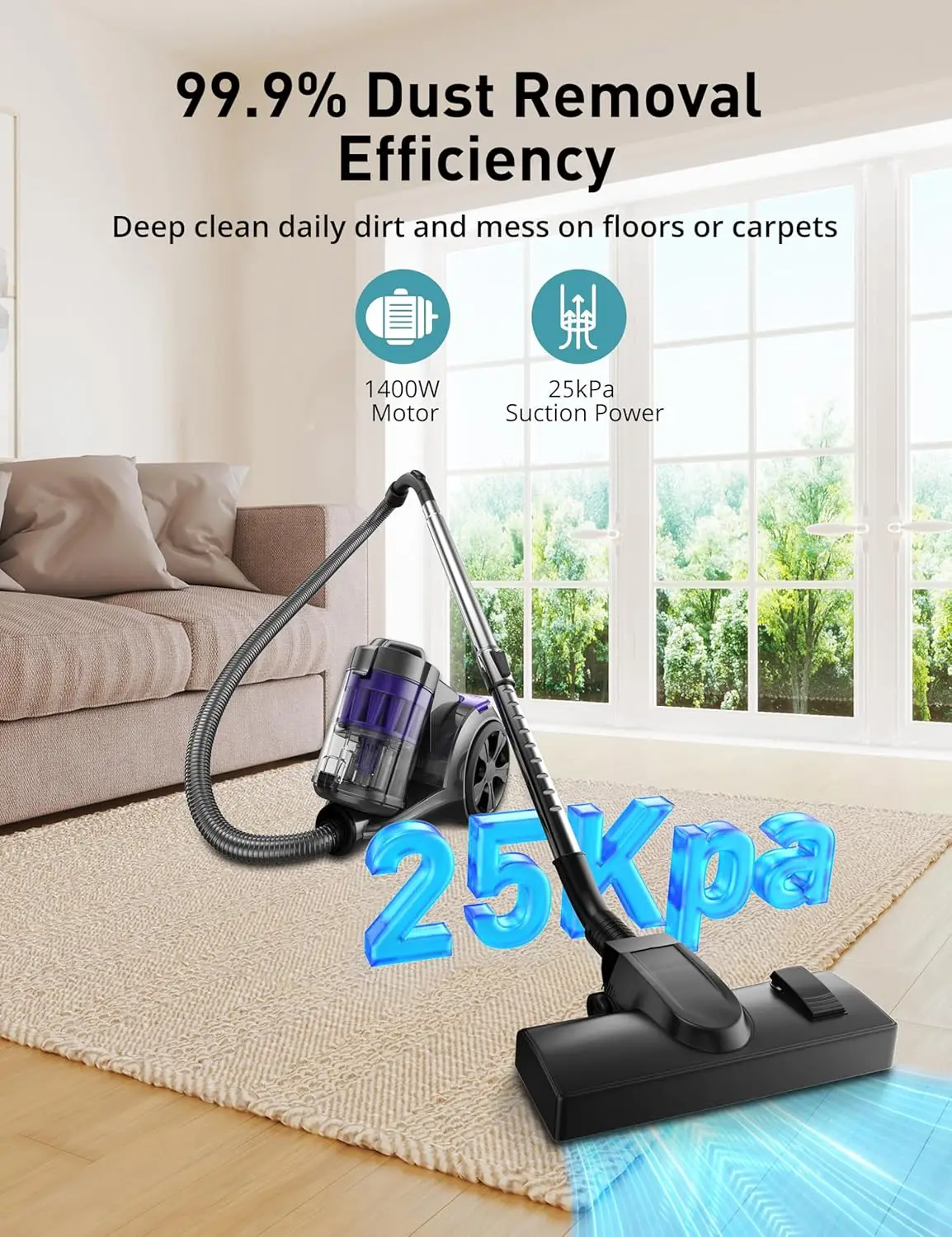 Vacuum Cleaner, 1400W Bagless Vacuum Cleaner, Multi-Cyclonic Filtration, 2 Anti-Allergen HEPA Filters, 3.5QT Dust Cup, 4 Tools,