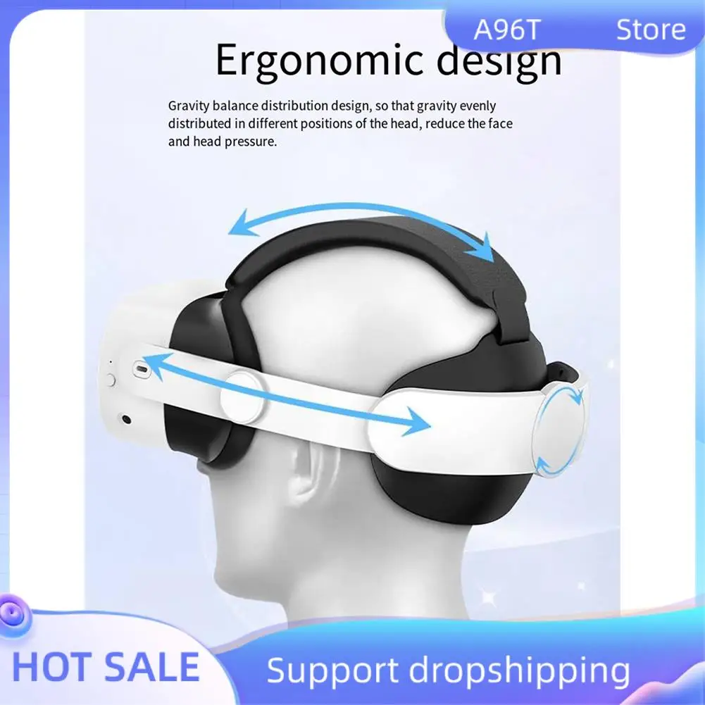 

A96T для Meta Quest 3 Elite, удобная дышащая декомпрессионная повязка на голову, мягкая, простая, регулируемая, элитная повязка на голову