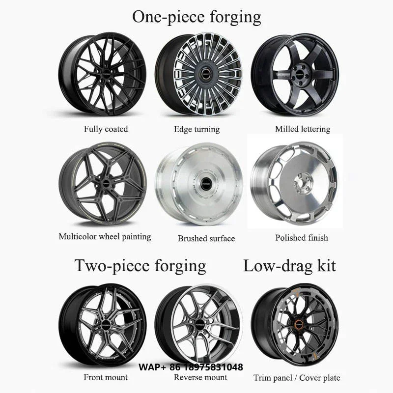

Mass Customization Forged Wheels Custom Alloy Wheels for Luxury Sedans with Lightweight Build and High-Performance Durability