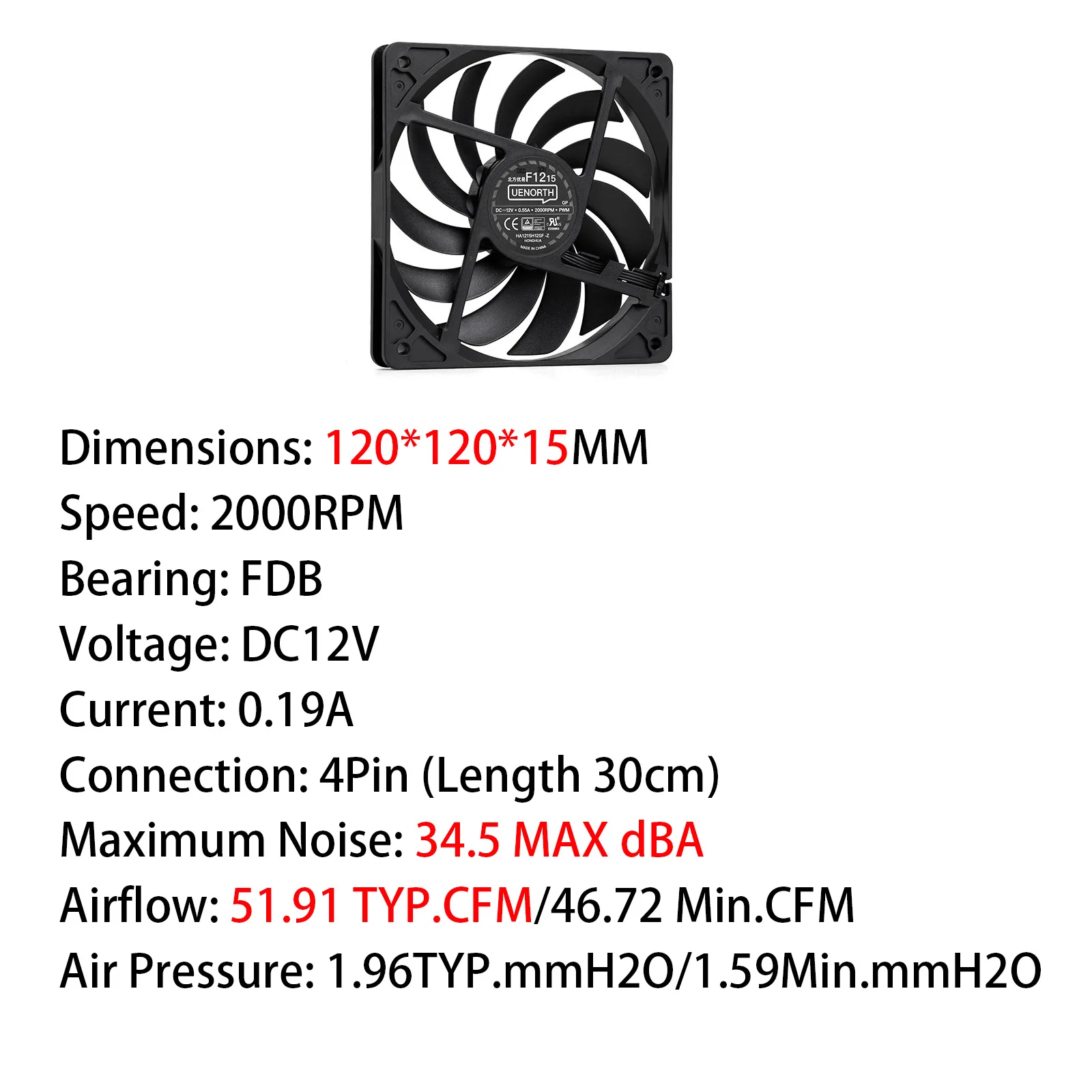 12015 Thin Fan 4Pin PWM,2000RPM FDB Bearing,Low noise High Performance Cooling,ITX PC Case Pressure-optimised