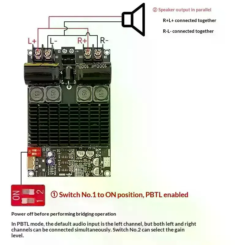 New-Bridged Mono Su…