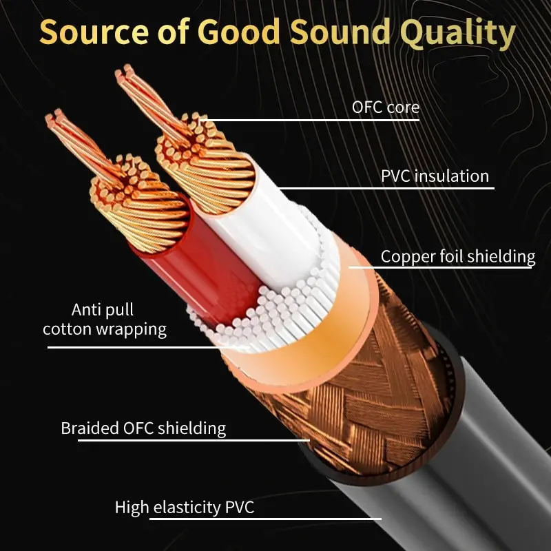 YYTCG 3.5mm do podwójnego kabla 6.5mm TRS AUX męski Mono Jack 6.5 do Stereo 3.5 Jack Audio dla wzmacniacz miksujący adaptera 6.35mm