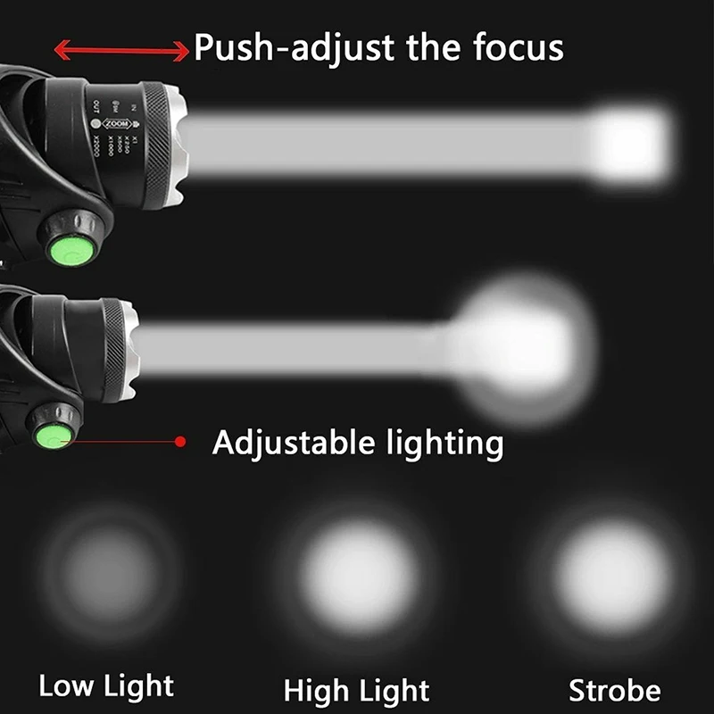 Lampe de poche de sauna à LED aste par USB, lumière de tête d'ustensiles de cuisine, lampe de sauna super lumineuse, torche ultra injuste, camping, articles de pêche