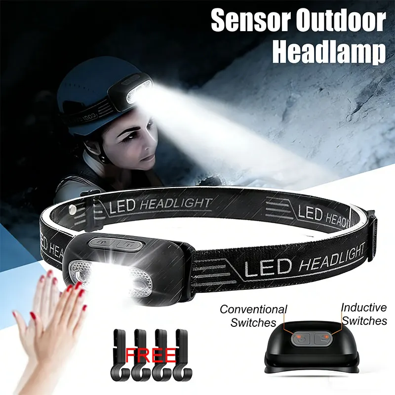 Sensor Headlamps Mi…