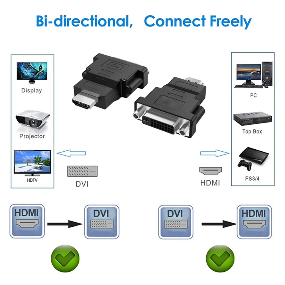 HDMI to DVI cable 4K Bi-direction HDMI to DVI or DVI to HDMI converter adapter for PS4 PS4 Pro HDTV Monitor HDMI to DVI female