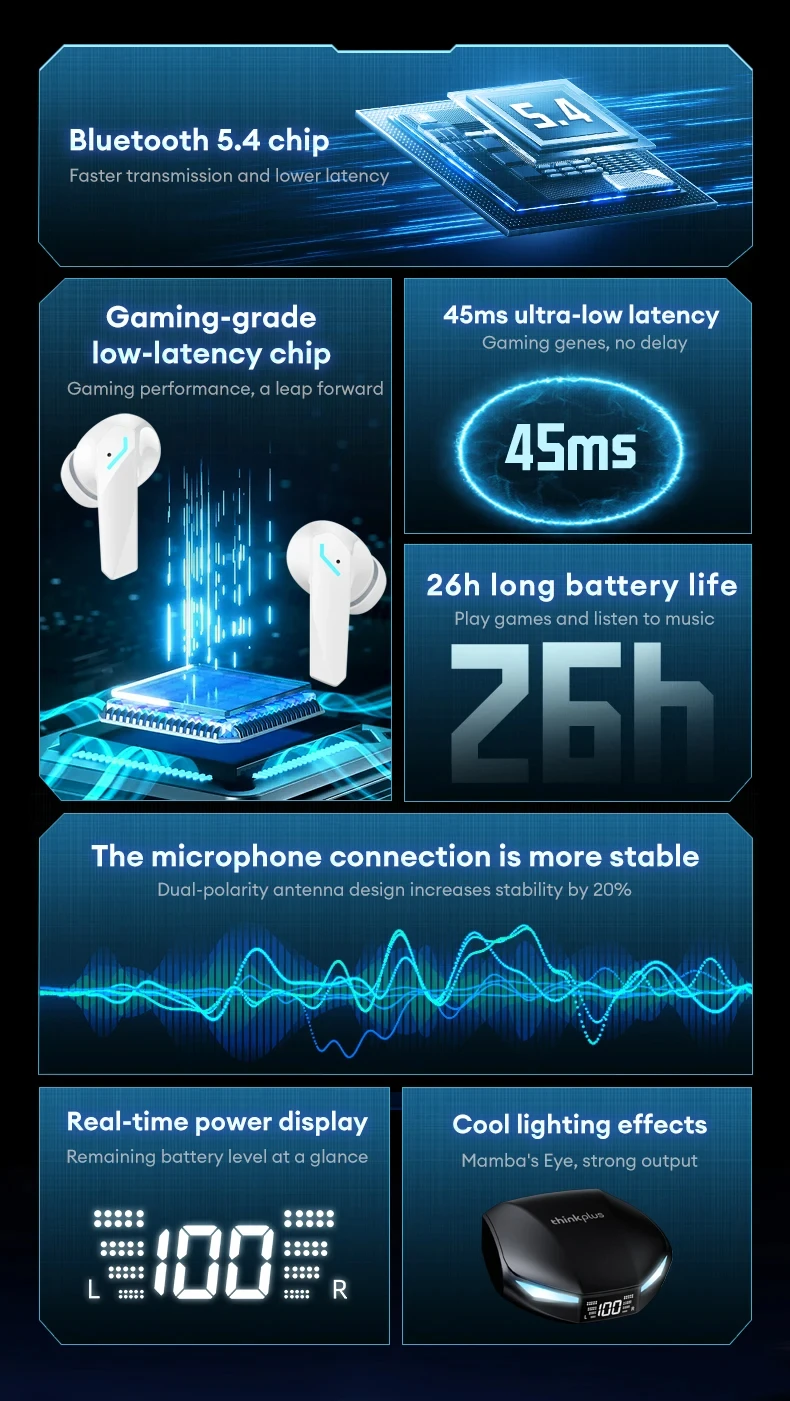 Choice Lenovo XT53 Upgrade Bluetooth 5.4 Earphone Low Latency Wireless Gaming Earbuds LED Display Waterproof Headphones with Mic