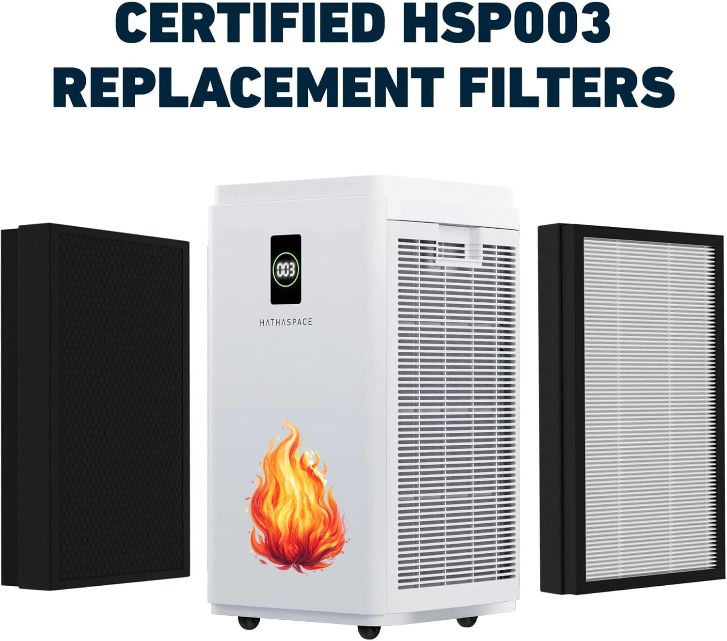 

HSP003 H13 True HEPA Filter Replacement, Dual-Stage Air Purifier Filter with Activated Carbon, Captures Dust, Smoke, Odors, VOCs