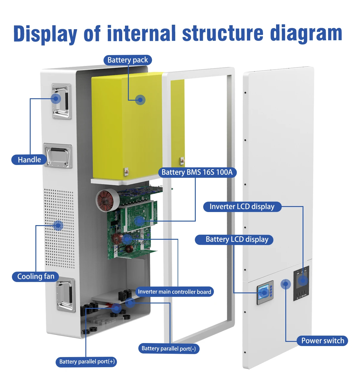 48V 100AH PowerWall 2 w 1 wbudowany inwerter LiFePO4 akumulator 5KWH 6000 cykli Plug and Play z PV dla domowy System fotowoltaiczny