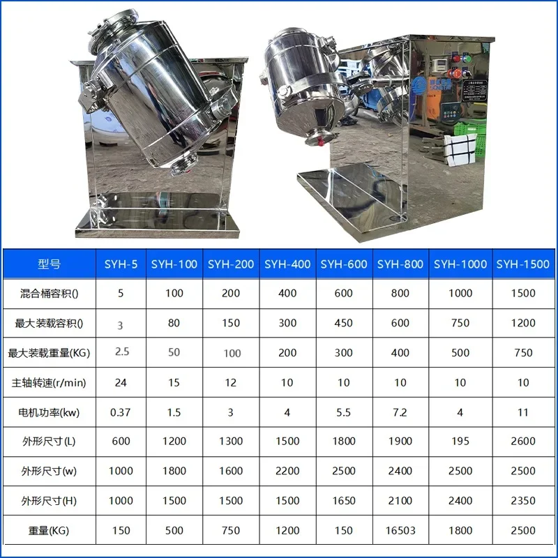 【 304 Stainless Steel 】 5L three-dimensional Mixer Food Dry Powder Particle Small Laboratory Stainless Steel