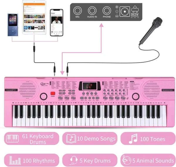 

61-клавишная электронная клавиатура для начинающих, портативная цифровая музыкальная клавиатура, музыкальное устройство для раннего развития