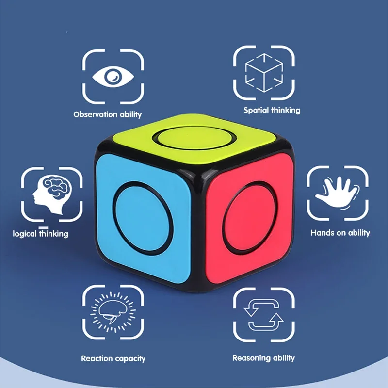 ลูกบาศก์มหัศจรรย์ ลูกบาศก์มหัศจรรย์รูปทรงแปลกใหม่ ลูกบาศก์มหัศจรรย์ระดับมืออาชีพ FangYuan ของเล่นเสริมพัฒนาการเด็ก ของขวัญที่ดีที่สุดสำหรับเด็ก