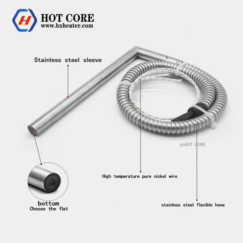 L нагреватель прямоугольного картриджа