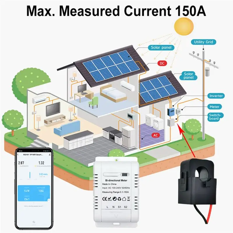 AA94-1Set Tuya Solar PV Bidirectional Wifi Energy Meter With CT 150A Two Way Clamp Current Sensor White Plastic