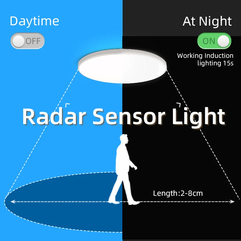 Sensor Deckenleuchte 15w 20w 30w 40w PIR Bewegungsmelder LED-Leuchten 220V Deckenbeleuchtung für Flur Garage Treppe Balkon Lustr